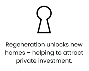 Renew findings 1