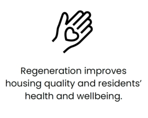 Renew findings 4